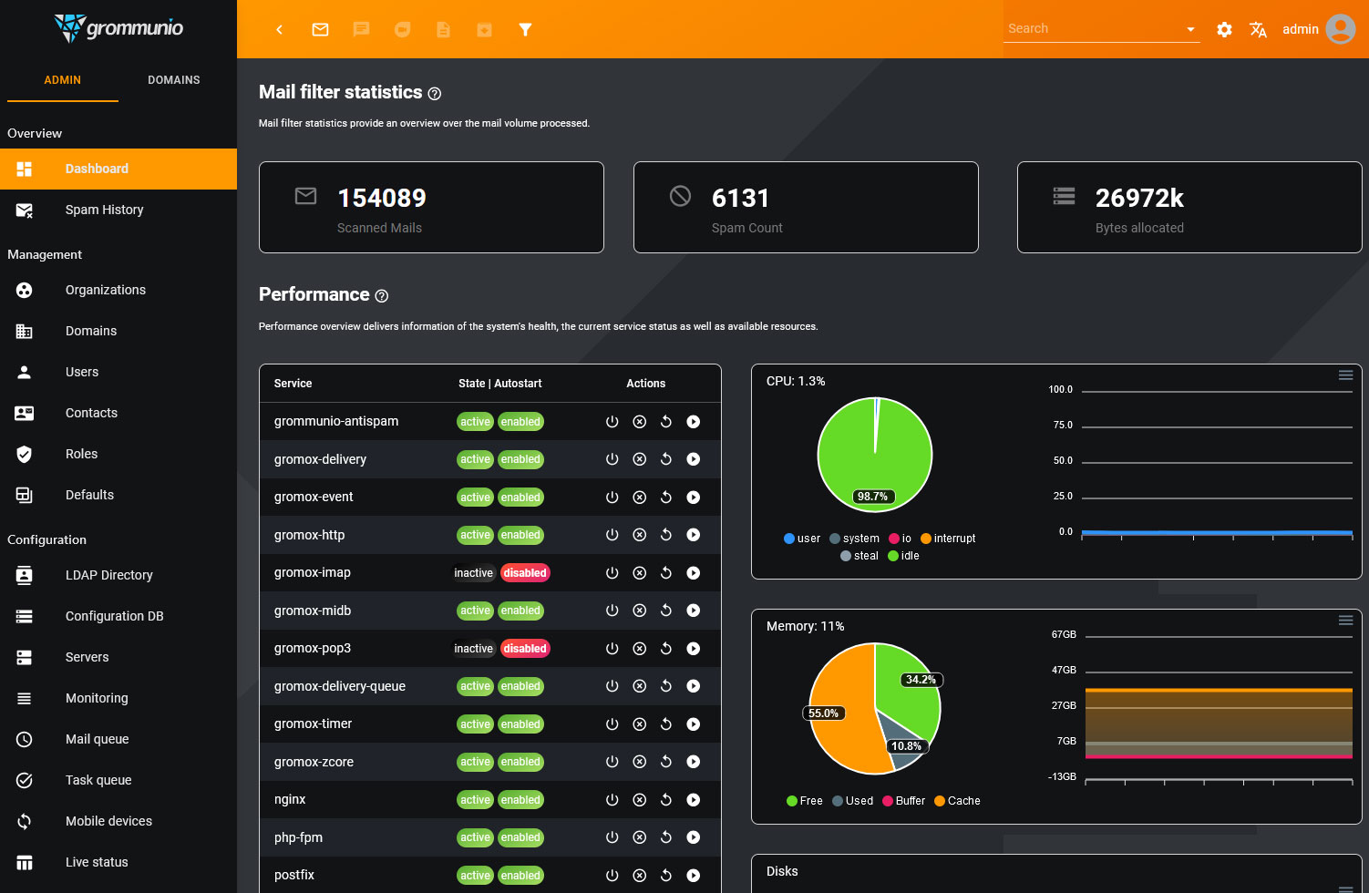 Arbeitskreis für Weiterbildung Landau Admin Dashboard
